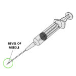 485e.Tip of needle